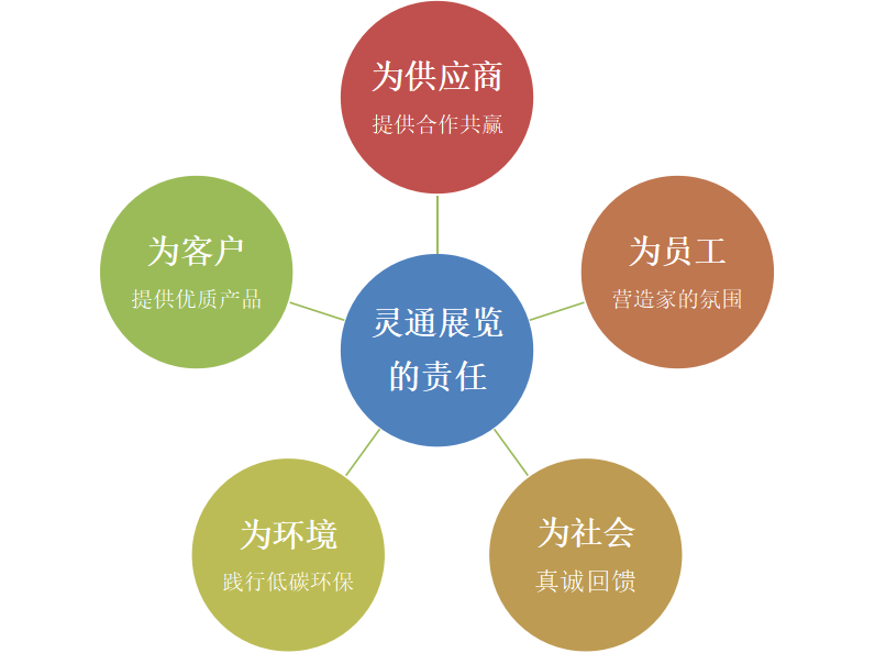 5db709ef807399e8b6ec0ed00b95c9f6.png